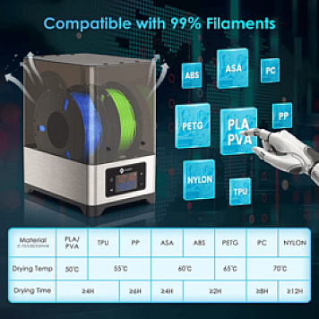 Cушка FIXDRY 3D Filament на 2 катушки-2