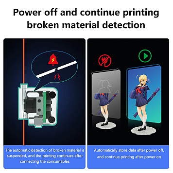3D принтер Kingroon KP3S Pro S1-2