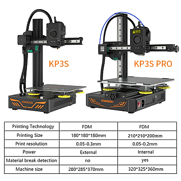 3D принтер Kingroon KP3S Pro-10