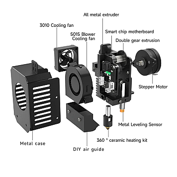 Комплект экструдера для 3D принтера Kingroon KP3S Pro V2-1