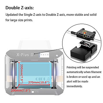 3D принтер QIDI TECH X-Plus II-3
