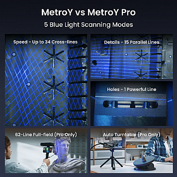 3D сканер Revopoint Metro Y Pro-6