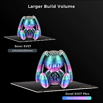 3D принтер Sovol SV07 Plus Large Klipper-8