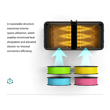 Cушка SUNLU S4 Filament Dryer на 4 катушки-10