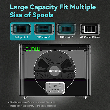 Сушка для пластика SUNLU FilaDryer E2 110 °C-6