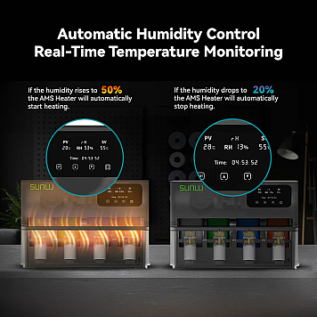 SUNLU AMS Heater - Апгрейд для системы Bambu Lab AMS-2