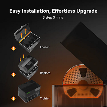 SUNLU AMS Heater - Апгрейд для системы Bambu Lab AMS-6