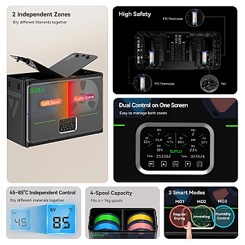 Сушка SUNLU FilaDryer S4 Pro на 4 котушки-3