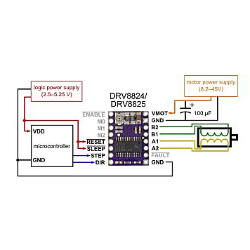 Драйвер шагового двигателя DRV8825-4
