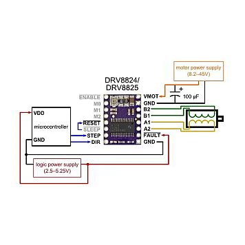 Драйвер шагового двигателя DRV8825-5