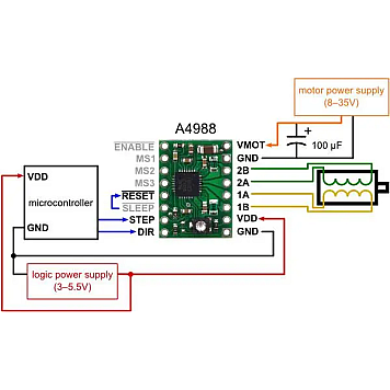 Драйвер шагового двигателя StepStick A4988 с радиатором охлаждения-6