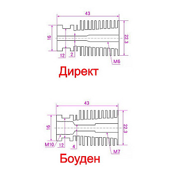 Радиатор E3D v6 боуден, резьба М7-1