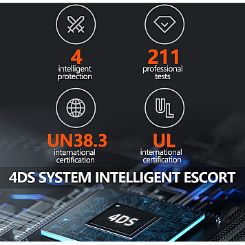 Портативная зарядная электростанция WARMOUNTS 1000 ВТ-4