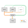 Концентратор Bambu Lab AMS Hub