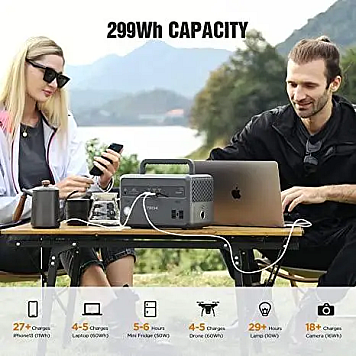 Портативная зарядная электростанция CTECHI GT 300 ВТ с батареей LIFEPO4 -3