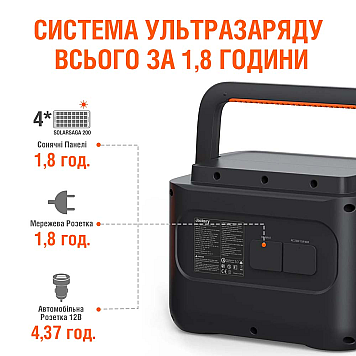 Портативная зарядная электростанция JACKERY EXPLORER 1000 Pro-3