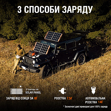 Портативная зарядная электростанция JACKERY EXPLORER 1000-5