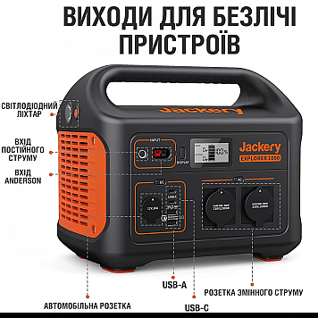 Портативная зарядная электростанция JACKERY EXPLORER 1000-6
