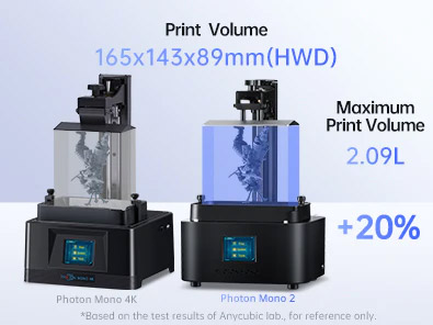 Купить Anycubic Photon Mono 2 который имеет практические параметры области постройки (219*123*250 мм) - в Украине Киеве