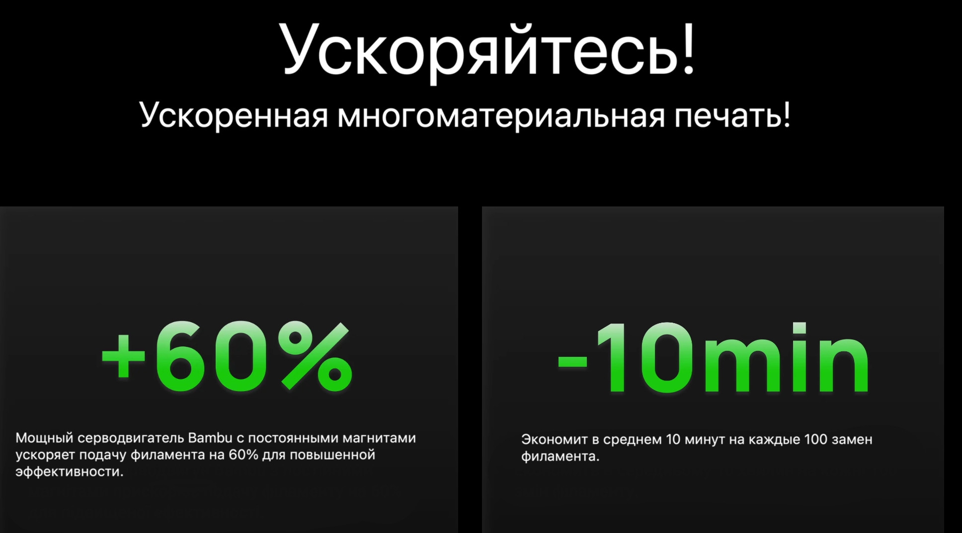 Bambu Lab AMS 2 Pro представляет собой целую интеллектуальную систему, которая призвана упростить 3Д печать.