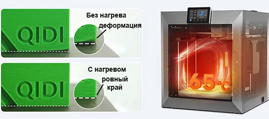 Поддержание температуры на одном уровне способствует повышению стабильности печати.